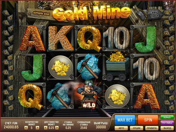 Giới thiệu game slot Mines Gold
